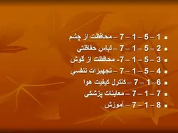 ایمنی در جوشکاری ( 5 پاورپوینت )