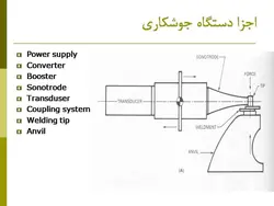 ایمنی در جوشکاری ( 5 پاورپوینت )