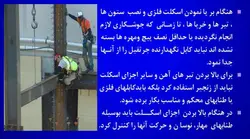 ایمنی در جوشکاری ( 5 پاورپوینت )