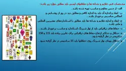 ایمنی کار با ماشین آلات ( 2 پاورپوینت )