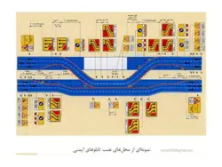 ایمنی در راهسازی و کنترل ترافیک ( دو پاورپوینت )