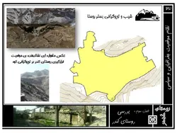 روستای کندر ( 124 اسلاید )