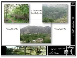 روستای کندر ( 124 اسلاید )