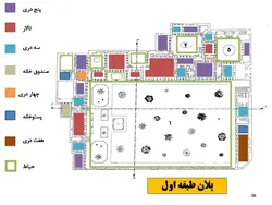 منزل حاج آقا محسن اراکی  (خانه ی محسنی ها )