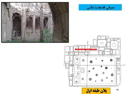 منزل حاج آقا محسن اراکی  (خانه ی محسنی ها )