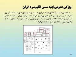 منزل حاج آقا محسن اراکی  (خانه ی محسنی ها )