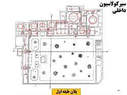 منزل حاج آقا محسن اراکی  (خانه ی محسنی ها )