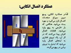 روش های مختلف بستن و پیش تنیدگی در اتصالات پیچی (122 اسلاید)