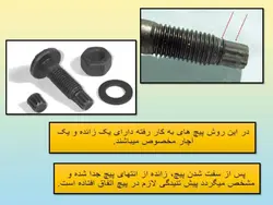 روش های مختلف بستن و پیش تنیدگی در اتصالات پیچی (122 اسلاید)