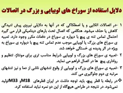 انواع سوراخ و نکات اجرایی و استانداردهای آن در اتصالات پیچی