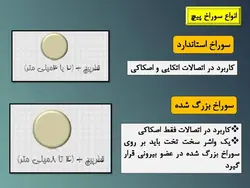 جزئیات اجرایی اتصالات پیچ و مهره ای ( 158 اسلاید )