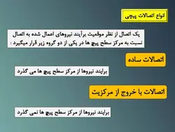جزئیات اجرایی اتصالات پیچ و مهره ای ( 158 اسلاید )