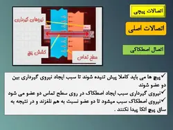 جزئیات اجرایی اتصالات پیچ و مهره ای ( 158 اسلاید )
