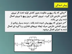 جزئیات اجرایی اتصالات پیچ و مهره ای ( 158 اسلاید )