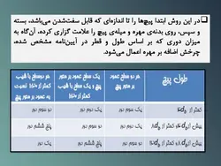 جزئیات اجرایی اتصالات پیچ و مهره ای ( 158 اسلاید )