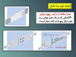 جزئیات اجرایی اتصالات پیچ و مهره ای ( 158 اسلاید )