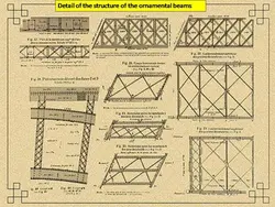 اتصالات پیچی واتصالات پرچی