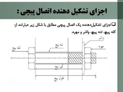اتصالات پیچی واتصالات پرچی