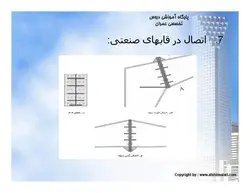 اتصالات پیچی واتصالات پرچی