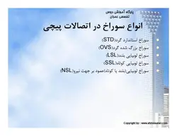 اتصالات پیچی واتصالات پرچی