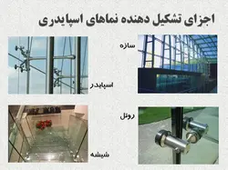 نمای شیشه ای اسپایدر ؛ اتصالات عنکبوتی ( دو پاورپوینت )