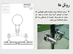 نمای شیشه ای اسپایدر ؛ اتصالات عنکبوتی ( دو پاورپوینت )