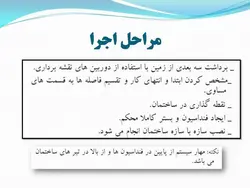 نمای شیشه ای اسپایدر ؛ اتصالات عنکبوتی ( دو پاورپوینت )