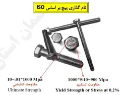 اتصالات پیچی