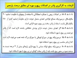 اتصالات پیچی