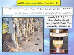 اتصالات پیچی