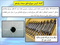 اتصالات پیچی