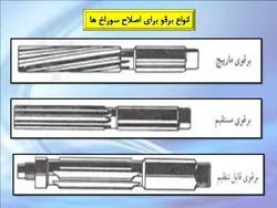 اتصالات پیچی
