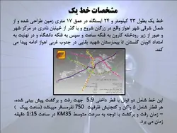 بررسی برنامه فیزیکی ومتراژ فضاهای ایستگاه مترو با نگاهی به مترو اهواز