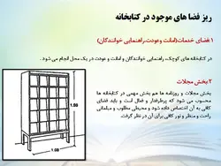 طراحی کتابخانه و عرصه اموزشی در موزه