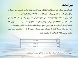 طراحی کتابخانه و عرصه اموزشی در موزه