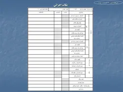 بهسازی لرزه ای ساختمان های بنایی همراه با بررسی یک نمونه موردی مدرسه