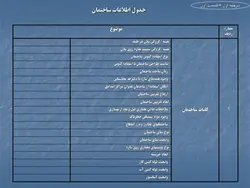 بهسازی لرزه ای ساختمان های بنایی همراه با بررسی یک نمونه موردی مدرسه