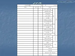 بهسازی لرزه ای ساختمان های بنایی همراه با بررسی یک نمونه موردی مدرسه