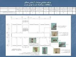 بهسازی لرزه ای ساختمان های بنایی همراه با بررسی یک نمونه موردی مدرسه