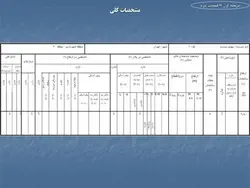 بهسازی لرزه ای ساختمان های بنایی همراه با بررسی یک نمونه موردی مدرسه