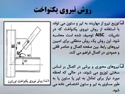 بادبند ؛ اتصالات و نکات اجرایی