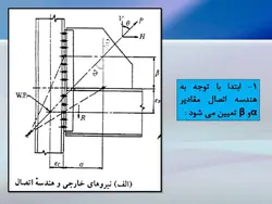 بادبند ؛ اتصالات و نکات اجرایی