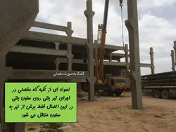 اتصالات گیردار و مفصلی در سازه های فولادی و بتنی ( 146 اسلاید )