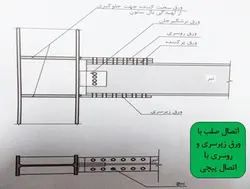اتصالات گیردار و مفصلی در سازه های فولادی و بتنی ( 146 اسلاید )