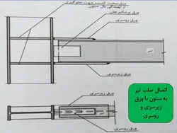 اتصالات گیردار و مفصلی در سازه های فولادی و بتنی ( 146 اسلاید )