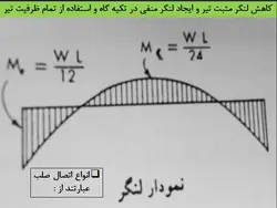اتصالات گیردار و مفصلی در سازه های فولادی و بتنی ( 146 اسلاید )