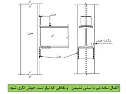 اتصالات گیردار و مفصلی در سازه های فولادی و بتنی ( 146 اسلاید )