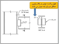 اتصالات گیردار و مفصلی در سازه های فولادی و بتنی ( 146 اسلاید )