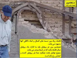 اشکالات اتصالات در سازه فولادی ( 156 اسلاید )