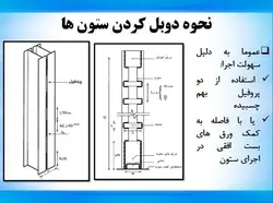 اشکالات اتصالات در سازه فولادی ( 156 اسلاید )